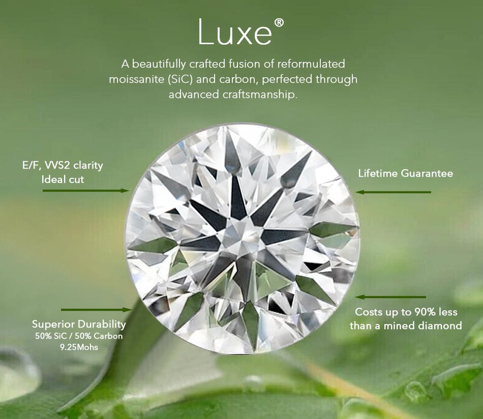 luxe lab created enhanced moissanite at affordable price Quorri