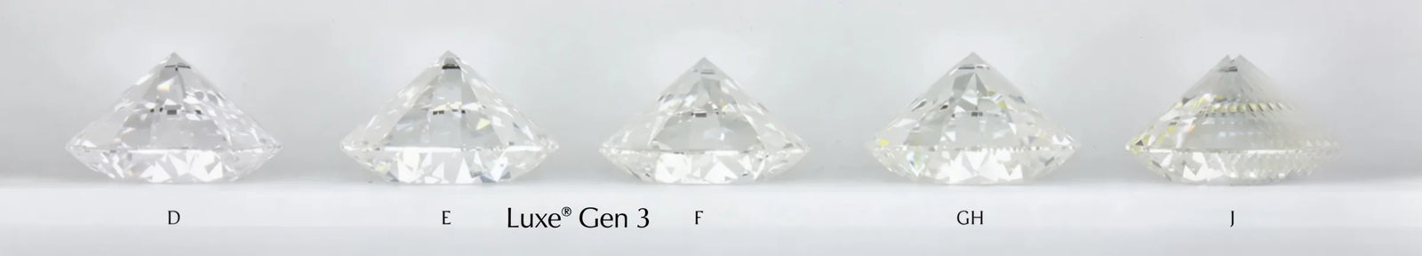 Luxe® Gen 3 E-F Colour Grading based on GIA standards - exclusively at Quorri